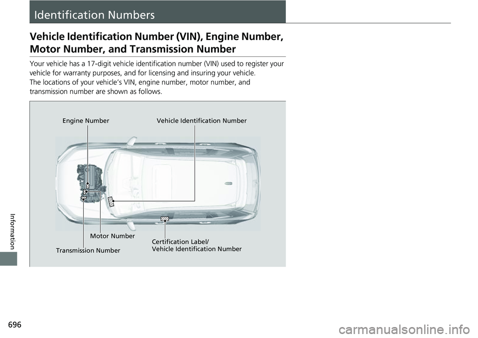 HONDA CRV 2023 Owners Manual 696
Information
Identification Numbers
Vehicle Identification Number (VIN), Engine Number,
Motor Number, and Transmission Number
Your vehicle has a 17-digit vehicle identifi cation number (VIN) used HONDA CRV 2023 Owners Manual 696
Information
Identification Numbers
Vehicle Identification Number (VIN), Engine Number,
Motor Number, and Transmission Number
Your vehicle has a 17-digit vehicle identifi cation number (VIN) used