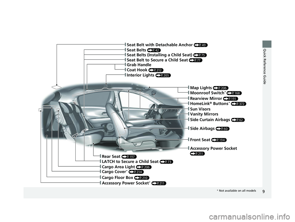 HONDA HRV 2022 User Guide 9
Quick Reference Guide
❚Front Seat (P194)
❚Side Airbags (P60)
❚Accessory Power Socket
(P211)
❚Side Curtain Airbags (P62)
❚Interior Lights (P205)
❚Seat Belts (P42)
❚Seat Belt with Detac HONDA HRV 2022 User Guide 9
Quick Reference Guide
❚Front Seat (P194)
❚Side Airbags (P60)
❚Accessory Power Socket
(P211)
❚Side Curtain Airbags (P62)
❚Interior Lights (P205)
❚Seat Belts (P42)
❚Seat Belt with Detac