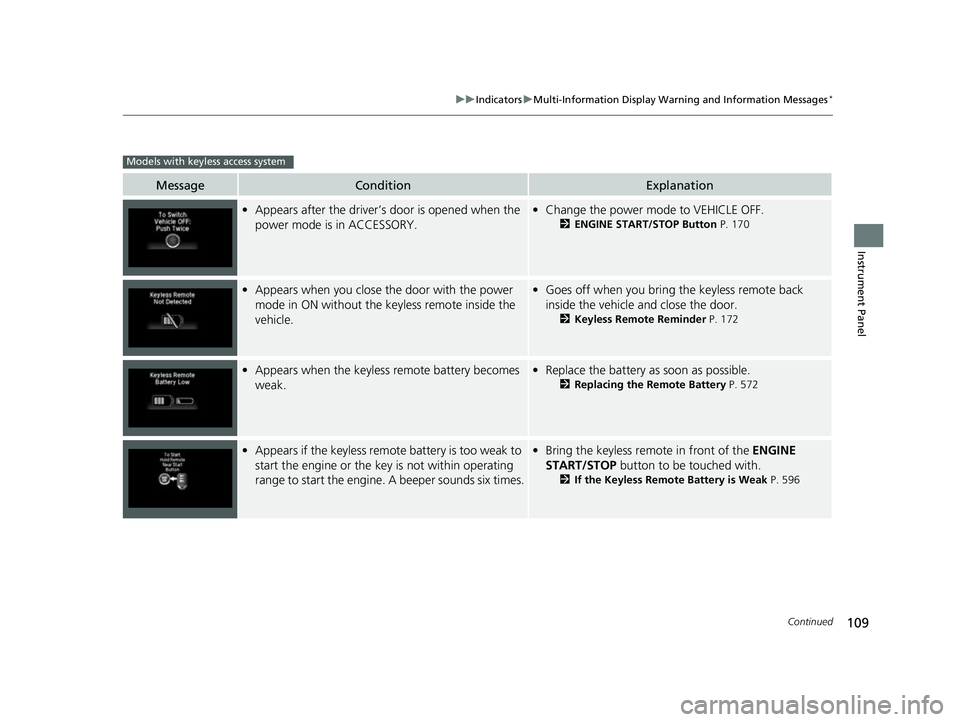 HONDA HRV 2022  Owners Manual 109
uuIndicators uMulti-Information Display Warn ing and Information Messages*
Continued
Instrument Panel
MessageConditionExplanation
•Appears after the driver’s  door is opened when the 
power mo