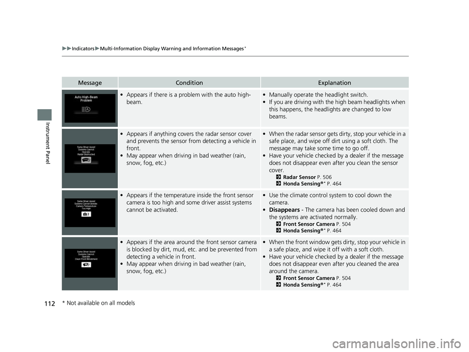 HONDA HRV 2022  Owners Manual 112
uuIndicators uMulti-Information Display Warn ing and Information Messages*
Instrument Panel
MessageConditionExplanation
•Appears if there is a problem with the auto high-
beam.•Manually operat