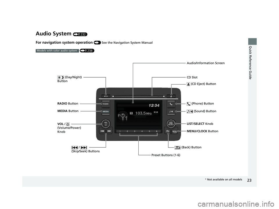 HONDA HRV 2022 Owners Manual 23
Quick Reference Guide
Audio System (P232)
For navigation system operation () See the Navigation System Manual
(P238)
Models with color audio system
MENU/CLOCK Button
LIST/SELECT
Knob
(Day/Nigh HONDA HRV 2022 Owners Manual 23
Quick Reference Guide
Audio System (P232)
For navigation system operation () See the Navigation System Manual
(P238)
Models with color audio system
MENU/CLOCK Button
LIST/SELECT
Knob
(Day/Nigh