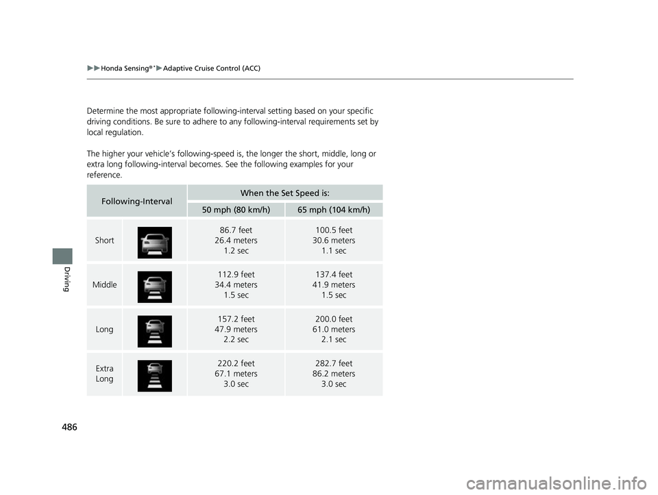 HONDA HRV 2022 Owners Manual 486
uuHonda Sensing ®*uAdaptive Cruise Control (ACC)
Driving
Determine the most appropriate following- interval setting based on your specific
driving conditions. Be sure to adhere to any following HONDA HRV 2022 Owners Manual 486
uuHonda Sensing ®*uAdaptive Cruise Control (ACC)
Driving
Determine the most appropriate following- interval setting based on your specific
driving conditions. Be sure to adhere to any following