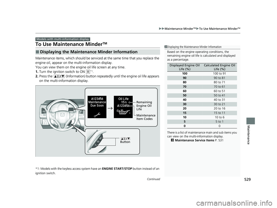 HONDA HRV 2022 Owners Manual 529
uuMaintenance MinderTMuTo Use Maintenance MinderTM
Continued
Maintenance
To Use Maintenance MinderTM
Maintenance items, which should be serviced at the same time that you replace the
engine oil, HONDA HRV 2022 Owners Manual 529
uuMaintenance MinderTMuTo Use Maintenance MinderTM
Continued
Maintenance
To Use Maintenance MinderTM
Maintenance items, which should be serviced at the same time that you replace the
engine oil,