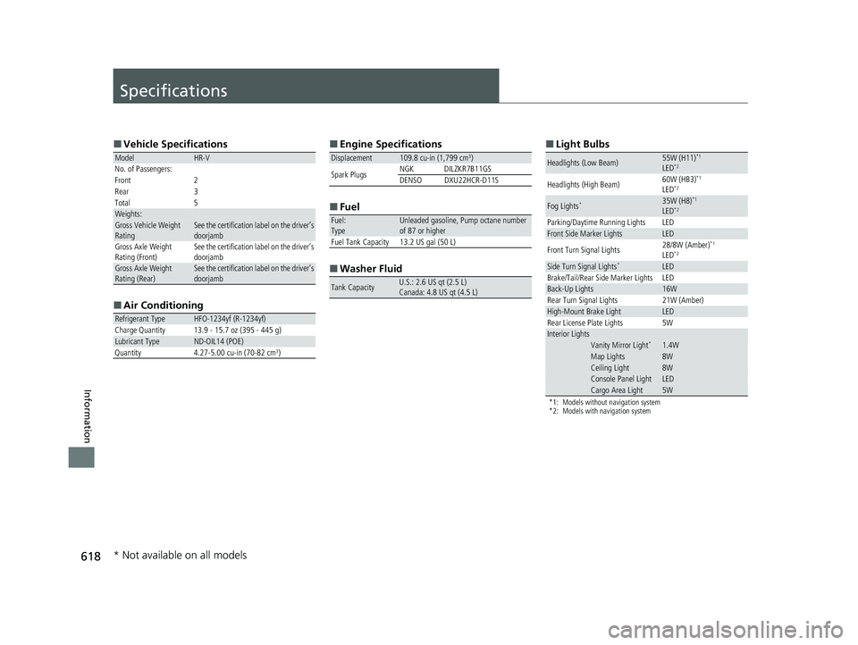 HONDA HRV 2022  Owners Manual 618
Information
Specifications
■Vehicle Specifications
■ Air Conditioning
ModelHR-V
No. of Passengers:
Front 2
Rear 3
Total 5
Weights:Gross Vehicle Weight 
RatingSee the certification label on the