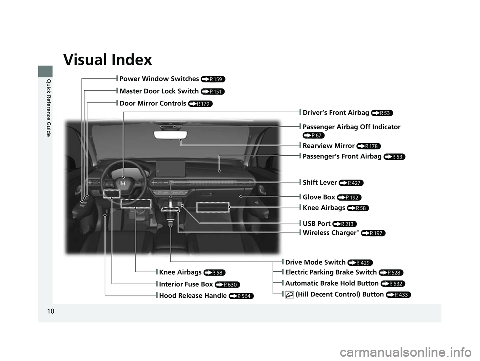 HONDA HRV 2023  Owners Manual Visual Index
10
Quick Reference Guide❚Power Window Switches (P159)
❚Master Door Lock Switch (P151)
❚Door Mirror Controls (P179)
❚Interior Fuse Box (P630)
❚Hood Release Handle (P564)
❚Drive