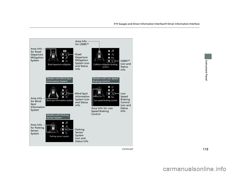 HONDA HRV 2023 User Guide 119
uuGauges and Driver Information Interface uDriver Information Interface
Continued
Instrument Panel
Area Info
for CMBSTM
Area Info
for Road
Departure
Mitigation
System
Area Info
for Blind
Sp HONDA HRV 2023 User Guide 119
uuGauges and Driver Information Interface uDriver Information Interface
Continued
Instrument Panel
Area Info
for CMBSTM
Area Info
for Road
Departure
Mitigation
System
Area Info
for Blind
Sp