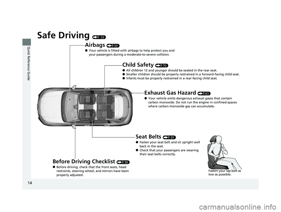 HONDA HRV 2023  Owners Manual 14
Quick Reference Guide
Safe Driving (P 33)
Airbags (P50)
●Your vehicle is fitted with airbags to help protect you and 
your passengers during a moderate-to-severe collision.
Child Safety (P70)
●