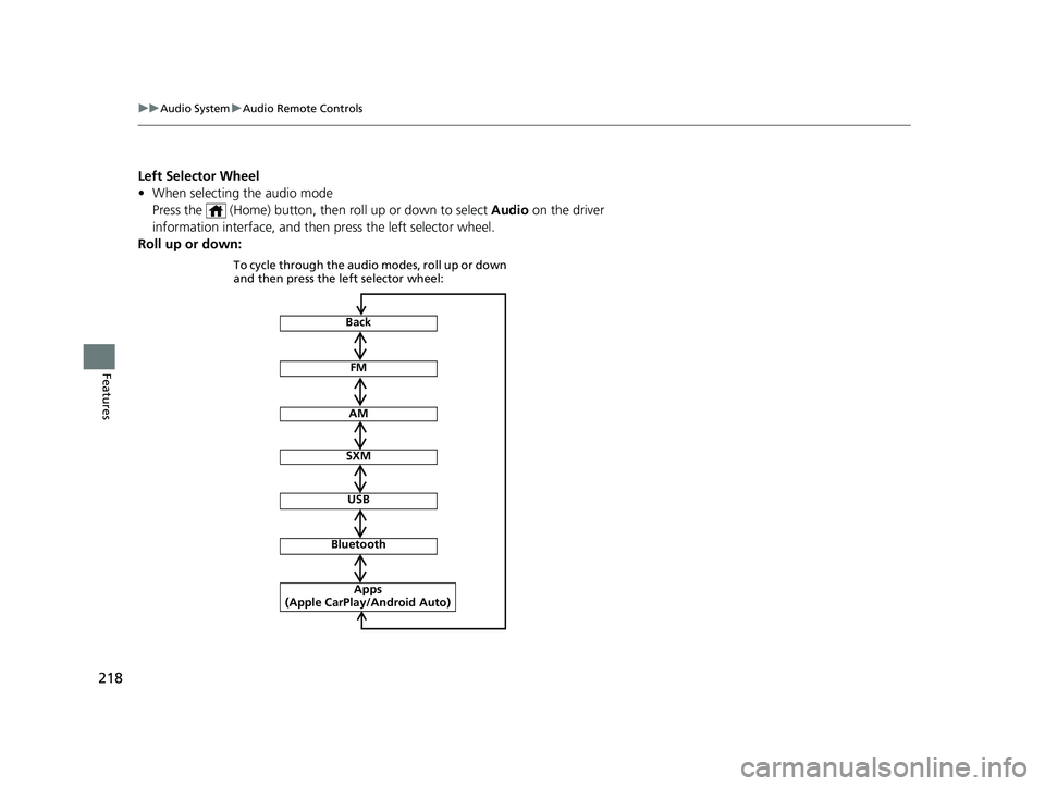 HONDA HRV 2023  Owners Manual 218
uuAudio System uAudio Remote Controls
Features
Left Selector Wheel
• When selecting the audio mode
Press the   (Home) button, then  roll up or down to select Audio on the driver 
information int