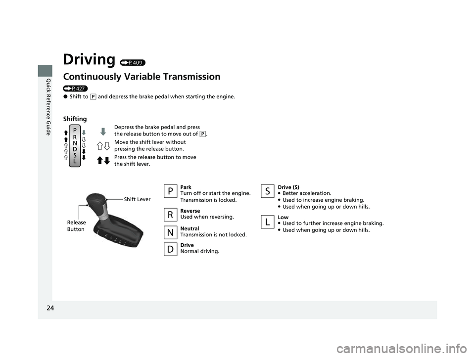 HONDA HRV 2023 Owners Manual 24
Quick Reference Guide
Driving (P409)
Depress the brake pedal and press 
the release button to move out of 
(P.
Continuously Variable Transmission 
(P427)
●Shift to (P and depress the brake pedal 