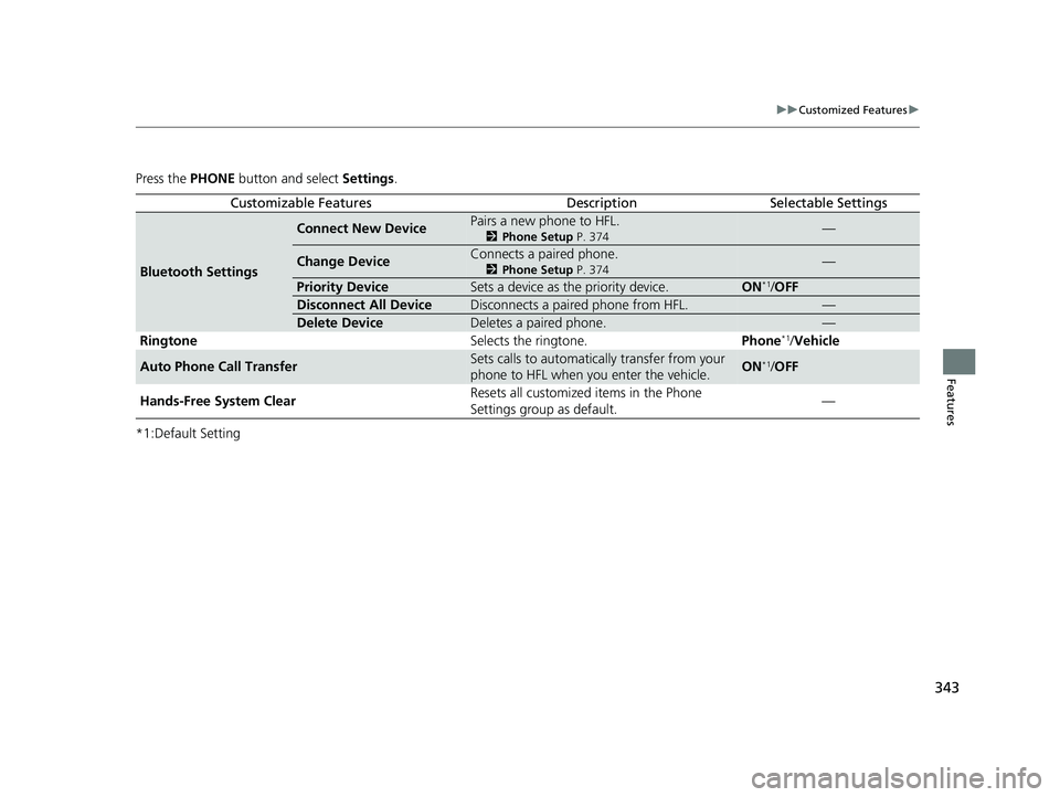 HONDA HRV 2023  Owners Manual 343
uuCustomized Features u
Features
Press the PHONE button and select  Settings.
*1:Default Setting
Customizable FeaturesDescriptionSelectable Settings
Bluetooth Settings
Connect New DevicePairs a ne