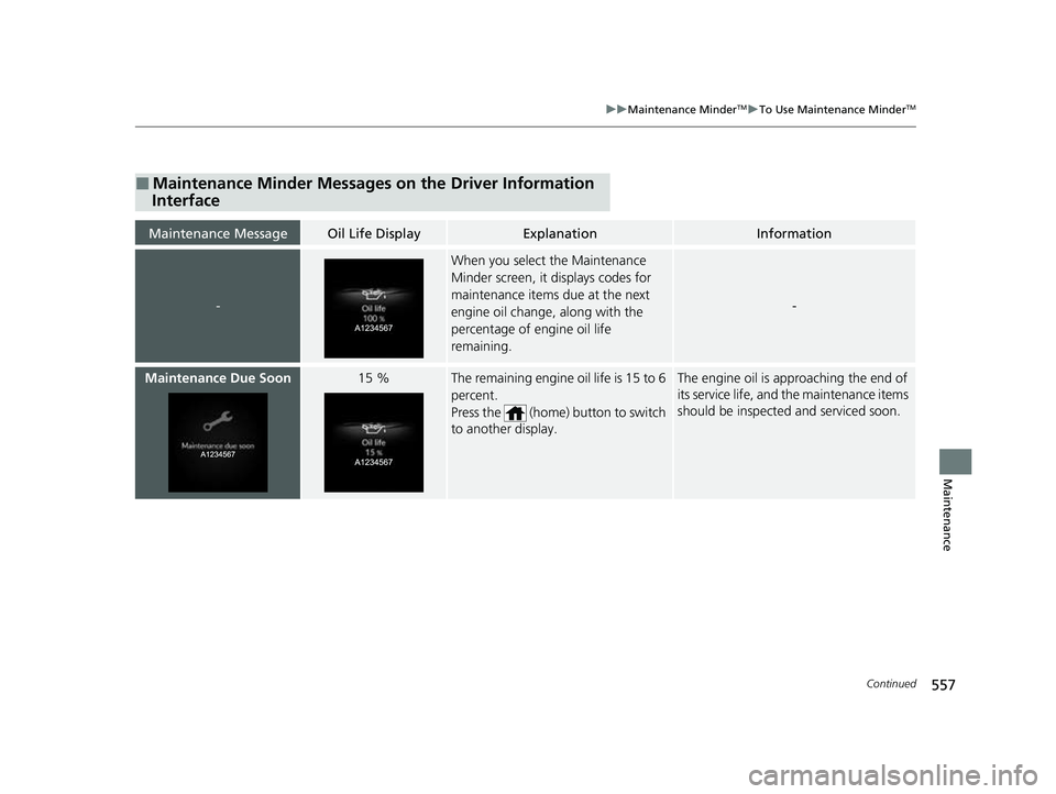 HONDA HRV 2023  Owners Manual 557
uuMaintenance MinderTMuTo Use Maintenance MinderTM
Continued
Maintenance
■Maintenance Minder Messages on the Driver Information 
Interface
Maintenance MessageOil Life DisplayExplanationInformati