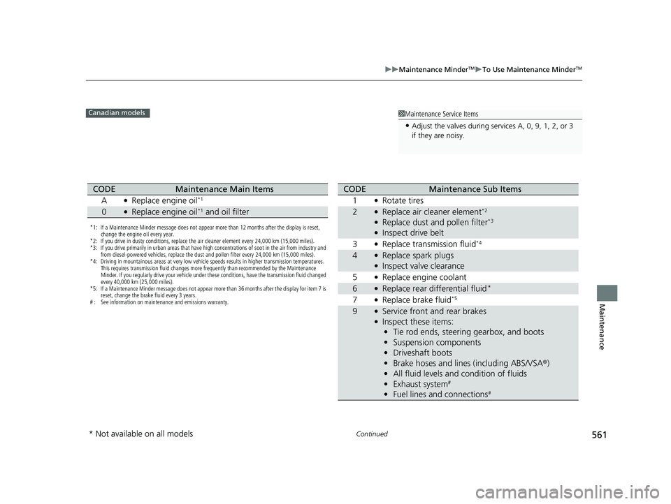 HONDA HRV 2023  Owners Manual 561
uuMaintenance MinderTMuTo Use Maintenance MinderTM
Continued
Maintenance
1Maintenance Service Items
•Adjust the valves during services A, 0, 9, 1, 2, or 3 
if they are noisy.
Canadian models
*1: