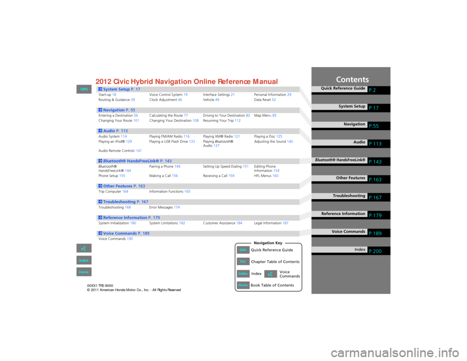 HONDA CIVIC HYBRID 2012 9.G Navigation Manual Contents
2System Setup  P. 17Start-up18 Voice Control System19Interface Settings 21Personal Information 29
Routing & Guidance 39Clock Adjustment 46Vehicle49 Data Reset52
2Navigation  P. 55Entering a D