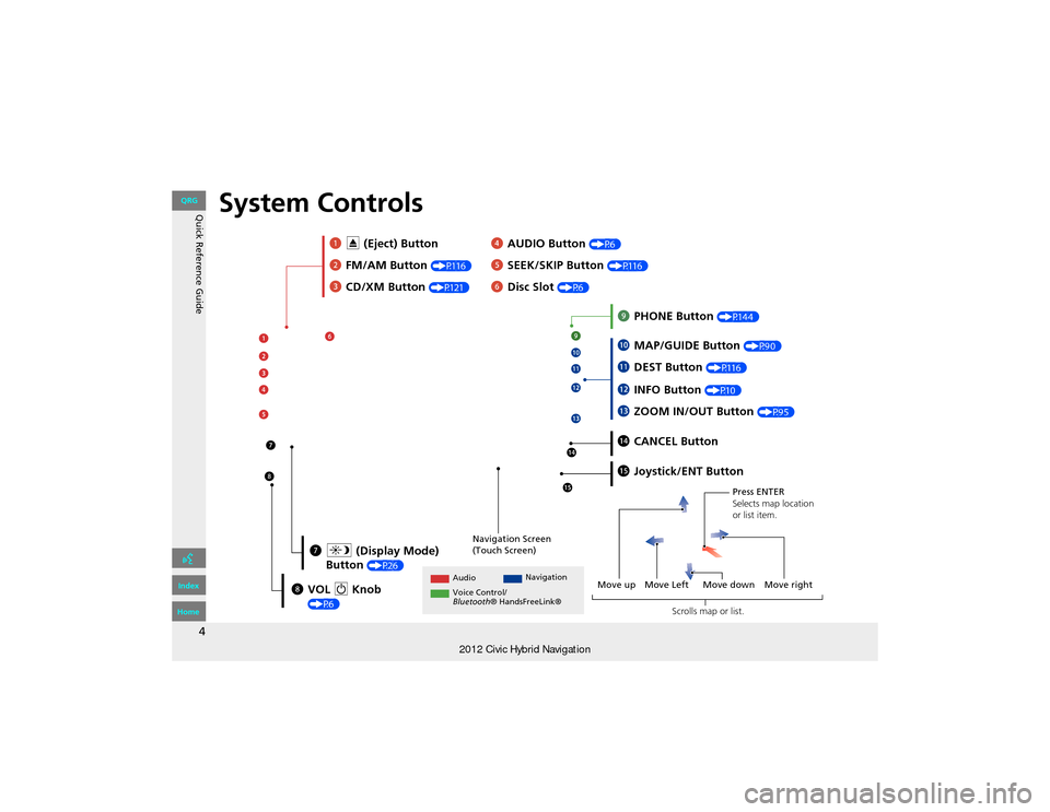 HONDA CIVIC HYBRID 2012 9.G Navigation Manual 4
Quick Reference GuideSystem Controls
3CD/XM Button (P121)
1E (Eject) Button
2 FM/AM Button 
(P116)
Navigation Screen 
(Touch Screen)
Audio Navigation
Voice Control/
Bluetooth ® HandsFreeLink® 
6Di