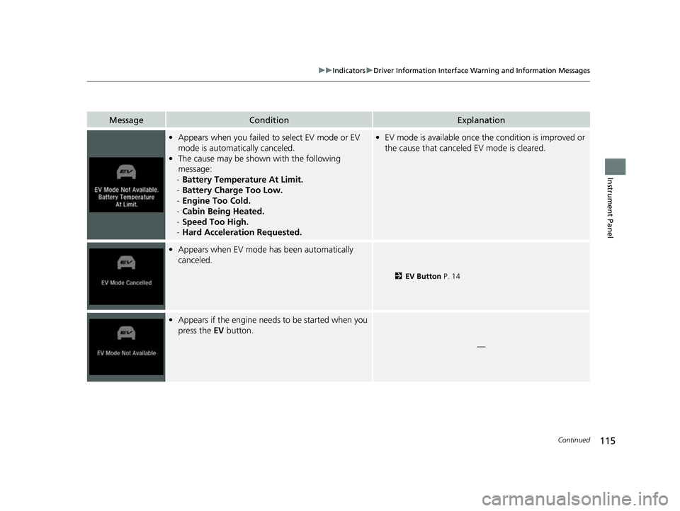HONDA INSIGHT 2022 Owners Manual 115
uuIndicators uDriver Information Interface Wa rning and Information Messages
Continued
Instrument Panel
MessageConditionExplanation
•Appears when you failed to select EV mode or EV
mode is auto HONDA INSIGHT 2022 Owners Manual 115
uuIndicators uDriver Information Interface Wa rning and Information Messages
Continued
Instrument Panel
MessageConditionExplanation
•Appears when you failed to select EV mode or EV
mode is auto