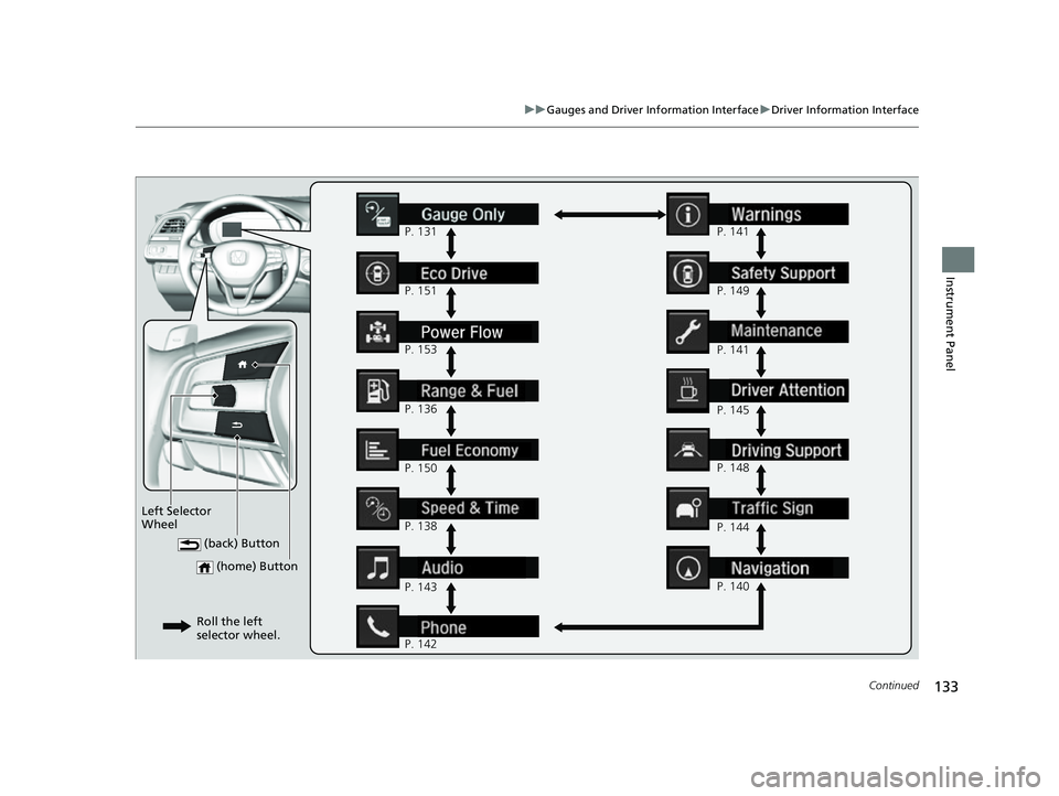 HONDA INSIGHT 2022  Owners Manual 133
uuGauges and Driver Information Interface uDriver Information Interface
Continued
Instrument Panel
 (home) Button
 P. 131
 P. 136
 P. 138
 P. 140  P. 144
 P. 142  P. 143  P. 149
 P. 141  P. 141
Le