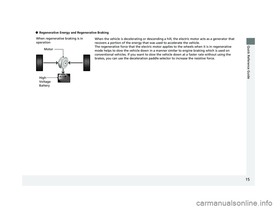 HONDA INSIGHT 2022 Owners Manual 15
Quick Reference Guide
●Regenerative Energy and Regenerative BrakingWhen the vehicle is decelerating or descending a hill, the electric motor acts as a generator that
recovers a portion of the en HONDA INSIGHT 2022 Owners Manual 15
Quick Reference Guide
●Regenerative Energy and Regenerative BrakingWhen the vehicle is decelerating or descending a hill, the electric motor acts as a generator that
recovers a portion of the en