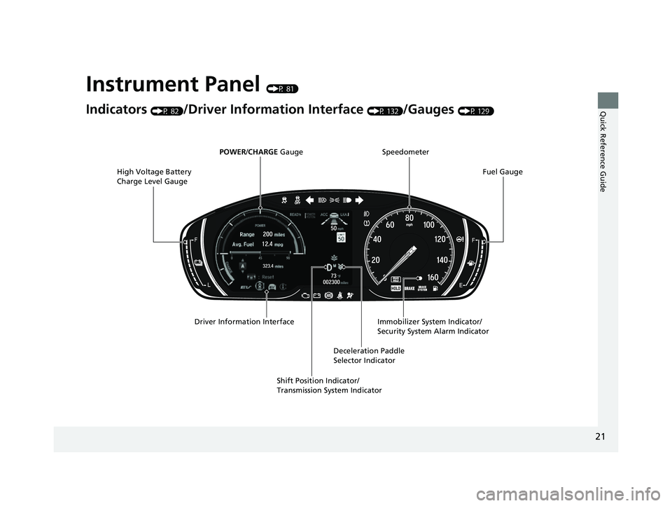 HONDA INSIGHT 2022 User Guide 21
Quick Reference Guide
Instrument Panel (P 81)
Indicators (P 82)/Driver Information Interface (P 132)/Gauges (P 129)
SpeedometerFuel Gauge
Driver Information Interface Immobilizer System Indicator/
