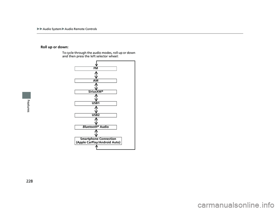 HONDA INSIGHT 2022  Owners Manual 228
uuAudio System uAudio Remote Controls
Features
Roll up or down:
FM
AM
SiriusXM ®
USB1
USB2
Bluetooth ® Audio
Smartphone Connection 
(Apple CarPlay/Android Auto)
To cycle through the audio modes,