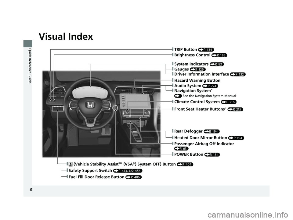 HONDA INSIGHT 2022 Owners Manual 6
Quick Reference Guide
Quick Reference Guide
Visual Index
❚ (Vehicle Stability AssistTM (VSA®) System OFF) Button (P 404)
❚Safety Support Switch (P 413, 422, 456)
❚TRIP Button (P 134)
❚Syste HONDA INSIGHT 2022 Owners Manual 6
Quick Reference Guide
Quick Reference Guide
Visual Index
❚ (Vehicle Stability AssistTM (VSA®) System OFF) Button (P 404)
❚Safety Support Switch (P 413, 422, 456)
❚TRIP Button (P 134)
❚Syste