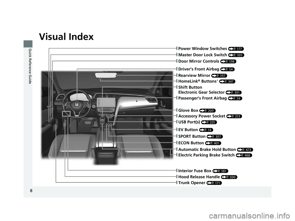 HONDA INSIGHT 2022 Owners Manual Visual Index
8
Quick Reference Guide❚Power Window Switches (P 177)
❚Master Door Lock Switch (P 169)
❚Door Mirror Controls (P 198)
❚Trunk Opener (P 171)
❚Interior Fuse Box (P 581)
❚Hood Rel HONDA INSIGHT 2022 Owners Manual Visual Index
8
Quick Reference Guide❚Power Window Switches (P 177)
❚Master Door Lock Switch (P 169)
❚Door Mirror Controls (P 198)
❚Trunk Opener (P 171)
❚Interior Fuse Box (P 581)
❚Hood Rel