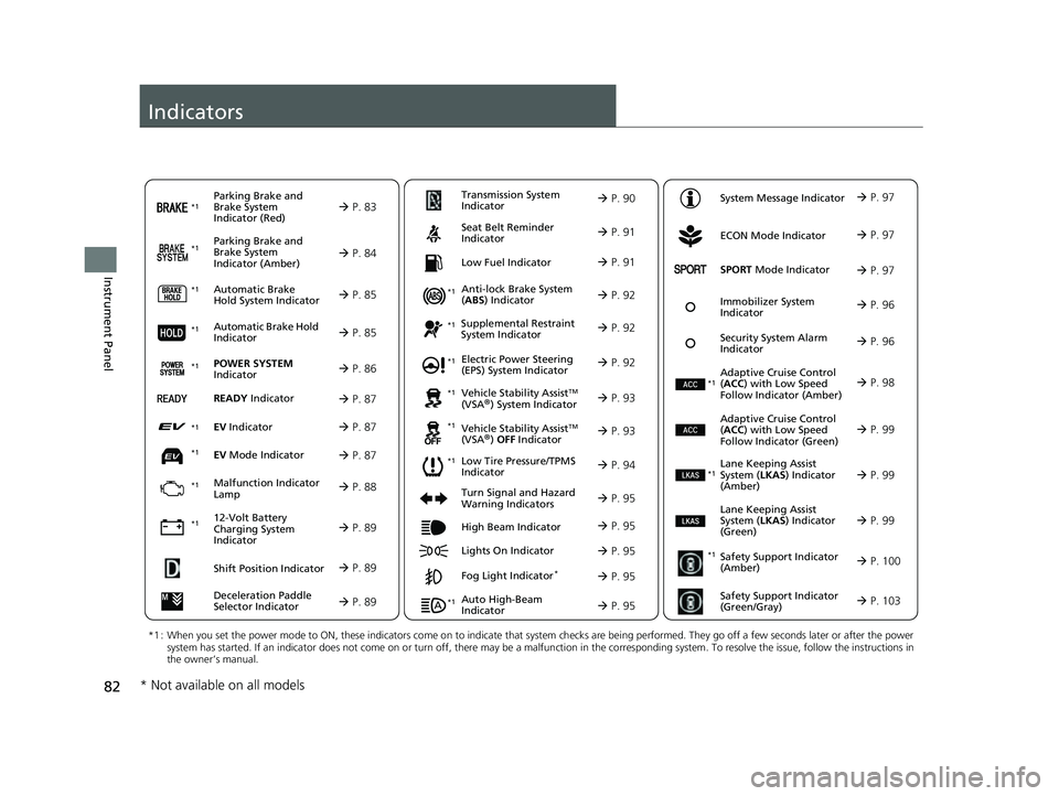 HONDA INSIGHT 2022 Service Manual 82
Instrument Panel
Indicators
Deceleration Paddle 
Selector Indicator P. 89
�1�B�S�L�J�O�H��#�S�B�L�F��B�O�E�
�#�S�B�L�F��4�Z�T�U�F�N�
�*�O�E�J�D�B�U�P�S��	�3�F�E�

�1�B�S�L�J�O�H��#�S�B�L�