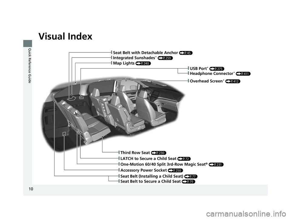 HONDA ODYSSEY 2022 User Guide Visual Index
10
Quick Reference Guide
❚Third Row Seat (P230)
❚One-Motion 60/40 Split 3rd-Row Magic Seat® (P231)
❚Integrated Sunshades* (P259)
❚Map Lights (P240)
❚LATCH to Secure a Child Sea HONDA ODYSSEY 2022 User Guide Visual Index
10
Quick Reference Guide
❚Third Row Seat (P230)
❚One-Motion 60/40 Split 3rd-Row Magic Seat® (P231)
❚Integrated Sunshades* (P259)
❚Map Lights (P240)
❚LATCH to Secure a Child Sea