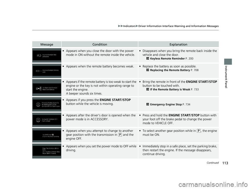HONDA ODYSSEY 2022  Owners Manual 113
uuIndicators uDriver Information Interface Wa rning and Information Messages
Continued
Instrument Panel
MessageConditionExplanation
•Appears when you close the door with the power 
mode in ON wi