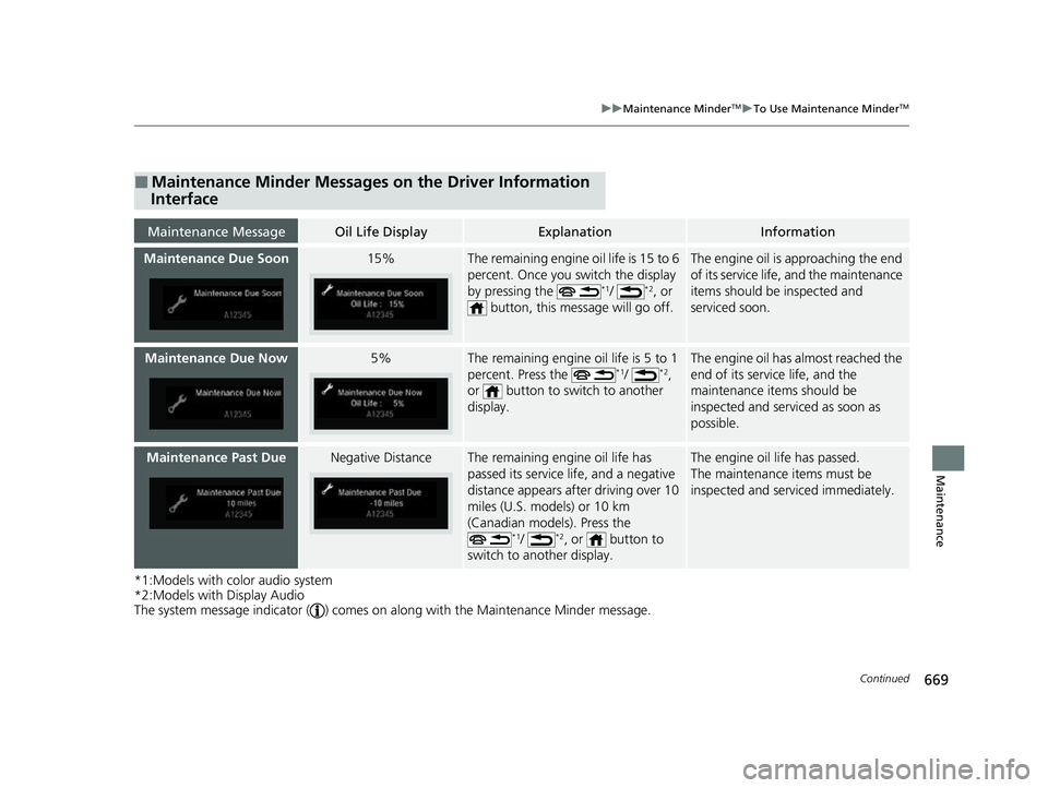HONDA ODYSSEY 2022 Owners Manual 669
uuMaintenance MinderTMuTo Use Maintenance MinderTM
Continued
Maintenance
*1:Models with color audio system
*2:Models with Display Audio
The system message indicator ( ) comes on along with the Mai HONDA ODYSSEY 2022 Owners Manual 669
uuMaintenance MinderTMuTo Use Maintenance MinderTM
Continued
Maintenance
*1:Models with color audio system
*2:Models with Display Audio
The system message indicator ( ) comes on along with the Mai