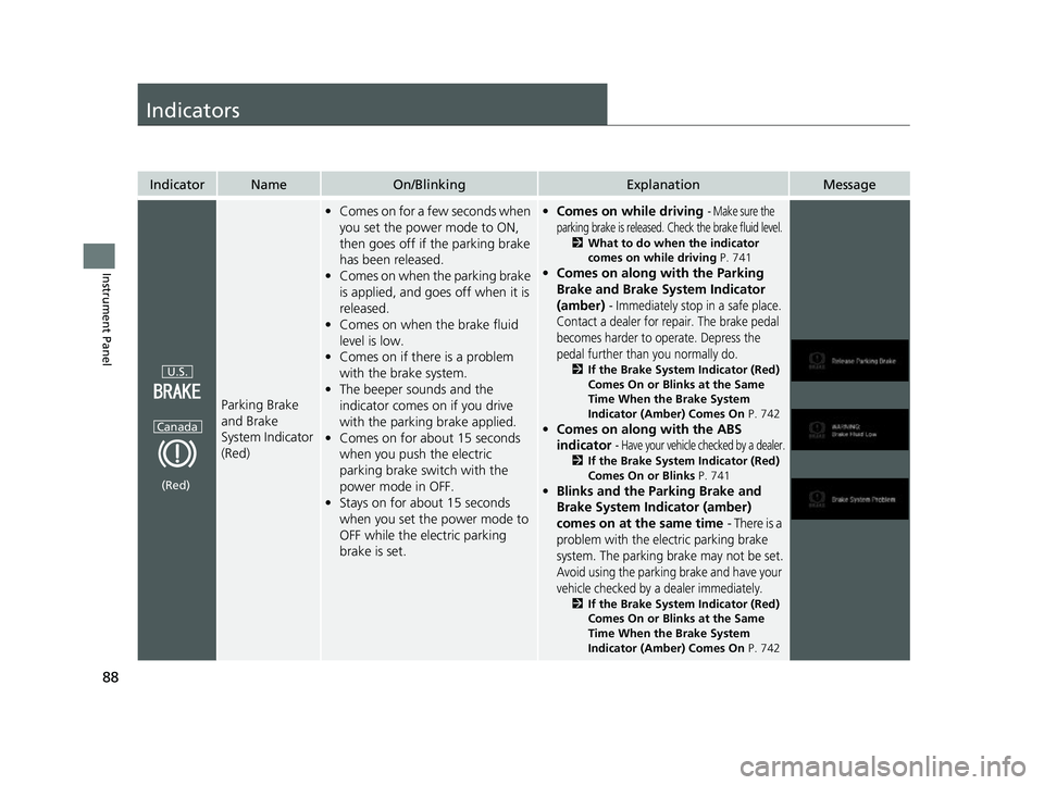 HONDA ODYSSEY 2022  Owners Manual 88
Instrument Panel
Indicators
IndicatorNameOn/BlinkingExplanationMessage
Parking Brake 
and Brake 
System Indicator 
(Red)
•Comes on for a few seconds when 
you set the power mode to ON, 
then goes