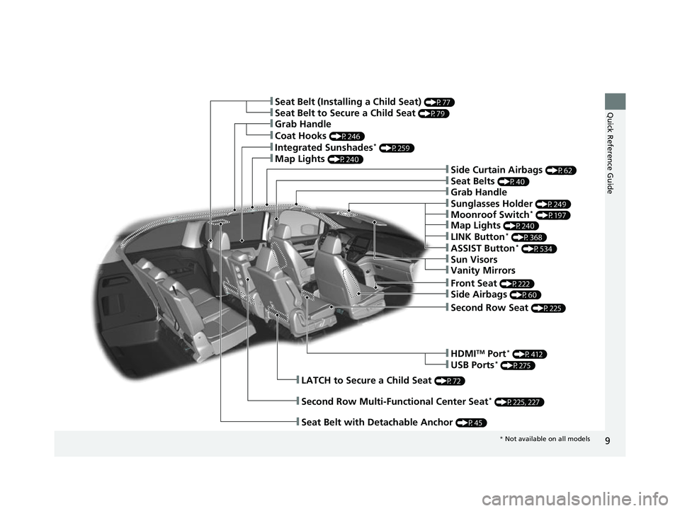 HONDA ODYSSEY 2022 Owners Manual 9
Quick Reference Guide
❚Seat Belts (P40)
❚Seat Belt to Secure a Child Seat (P79)
❚Seat Belt (Installing a Child Seat) (P77)
❚Side Curtain Airbags (P62)
❚Front Seat (P222)
❚Second Row Mult HONDA ODYSSEY 2022 Owners Manual 9
Quick Reference Guide
❚Seat Belts (P40)
❚Seat Belt to Secure a Child Seat (P79)
❚Seat Belt (Installing a Child Seat) (P77)
❚Side Curtain Airbags (P62)
❚Front Seat (P222)
❚Second Row Mult