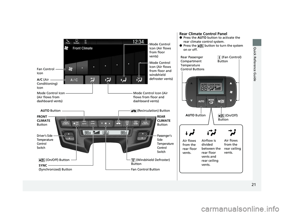 HONDA ODYSSEY 2023 Owners Manual 21
Quick Reference Guide
Fan Control Button (Windshield Defroster)
Button
A/C (Air
Conditioning)
Icon
(Recirculation) Button
Passenger’s
Side
Temperature
Control
Switch
AUTO Button
Driver HONDA ODYSSEY 2023 Owners Manual 21
Quick Reference Guide
Fan Control Button (Windshield Defroster)
Button
A/C (Air
Conditioning)
Icon
(Recirculation) Button
Passenger’s
Side
Temperature
Control
Switch
AUTO Button
Driver