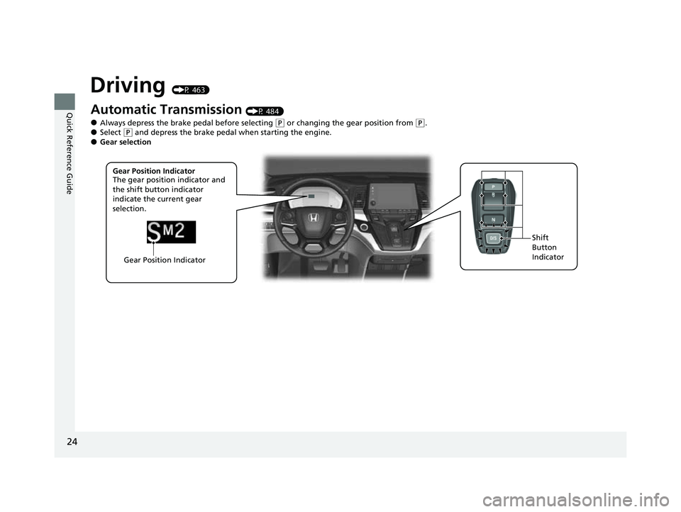 HONDA ODYSSEY 2023 Owners Manual 24
Quick Reference Guide
Driving (P 463)
Gear Position IndicatorShift
Button
Indicator
Automatic Transmission (P 484)
●Always depress the brake pedal before selecting (
P or changing the gear posi HONDA ODYSSEY 2023 Owners Manual 24
Quick Reference Guide
Driving (P 463)
Gear Position IndicatorShift
Button
Indicator
Automatic Transmission (P 484)
●Always depress the brake pedal before selecting (
P or changing the gear posi