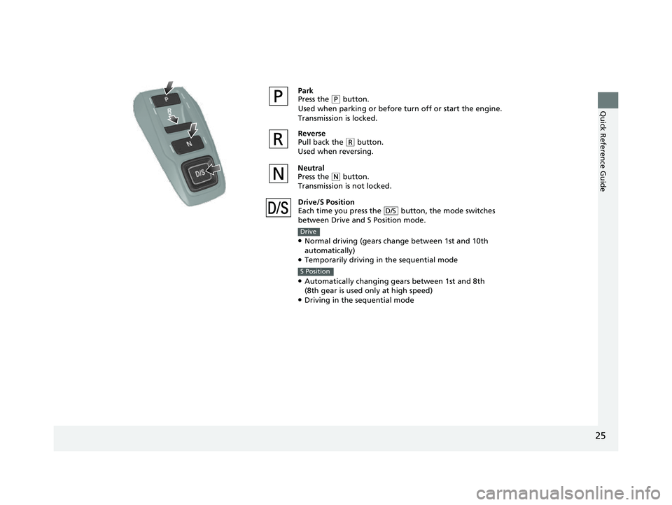 HONDA ODYSSEY 2023 Owners Manual 25
Quick Reference Guide
Park
Press the (P button.
Used when parking or before turn off or start the engine.
Transmission is locked.
Reverse
Pull back the
( R button.
Used when reversing.
Neutral
Pr HONDA ODYSSEY 2023 Owners Manual 25
Quick Reference Guide
Park
Press the (P button.
Used when parking or before turn off or start the engine.
Transmission is locked.
Reverse
Pull back the
( R button.
Used when reversing.
Neutral
Pr