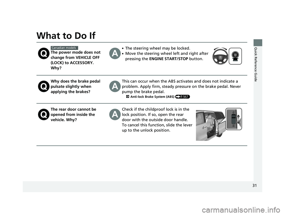 HONDA ODYSSEY 2023 Owners Guide 31
Quick Reference Guide
What to Do If
The power mode does not
change from VEHICLE OFF
(LOCK) to ACCESSORY.
Why?
●The steering wheel may be locked.
●Move the steering wheel left and right after HONDA ODYSSEY 2023 Owners Guide 31
Quick Reference Guide
What to Do If
The power mode does not
change from VEHICLE OFF
(LOCK) to ACCESSORY.
Why?
●The steering wheel may be locked.
●Move the steering wheel left and right after