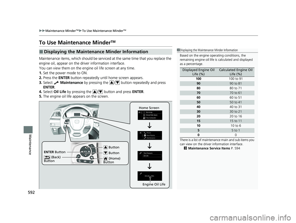 HONDA ODYSSEY 2023  Owners Manual 592
uuMaintenance MinderTMuTo Use Maintenance MinderTM
Maintenance
To Use Maintenance MinderTM
Maintenance items, which should be serviced  at the same time that you replace the 
engine oil, appear on
