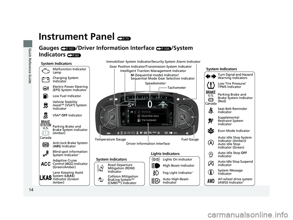 HONDA PASSPORT 2022 Owners Manual 14
Quick Reference Guide
Instrument Panel (P79)
System Indicators
Malfunction Indicator
Lamp
Charging System
Indicator
Anti-lock Brake System
(ABS ) Indicator
Vehicle Stability
Assist
TM (VSA
®) HONDA PASSPORT 2022 Owners Manual 14
Quick Reference Guide
Instrument Panel (P79)
System Indicators
Malfunction Indicator
Lamp
Charging System
Indicator
Anti-lock Brake System
(ABS ) Indicator
Vehicle Stability
Assist
TM (VSA
®)