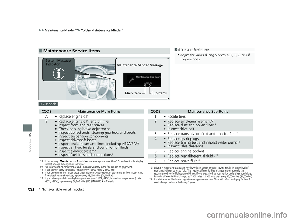 HONDA PASSPORT 2022 Owners Manual 504
uuMaintenance MinderTMuTo Use Maintenance MinderTM
Maintenance
■Maintenance Service Items1Maintenance Service Items
•Adjust the valves during services A, B, 1, 2, or 3 if
they are noisy.
Main HONDA PASSPORT 2022 Owners Manual 504
uuMaintenance MinderTMuTo Use Maintenance MinderTM
Maintenance
■Maintenance Service Items1Maintenance Service Items
•Adjust the valves during services A, B, 1, 2, or 3 if
they are noisy.
Main