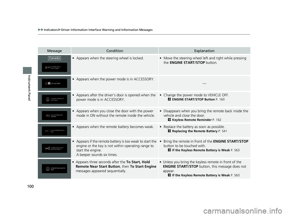 HONDA PASSPORT 2023  Owners Manual 100
uuIndicators uDriver Information Interface Wa rning and Information Messages
Instrument Panel
MessageConditionExplanation
•Appears when the steering wheel is locked.•Move the steering wheel le