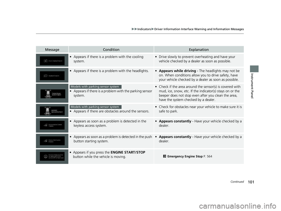HONDA PASSPORT 2023  Owners Manual 101
uuIndicators uDriver Information Interface Wa rning and Information Messages
Continued
Instrument Panel
MessageConditionExplanation
•Appears if there is a problem with the cooling 
system.•Dri