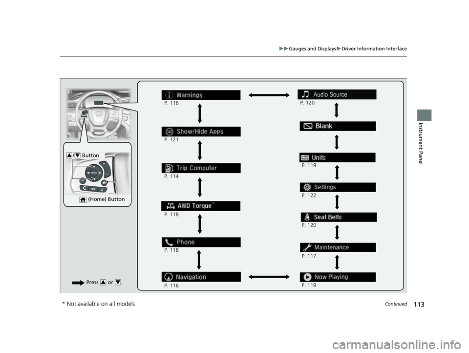HONDA PASSPORT 2023  Owners Manual 113
uuGauges and Displays uDriver Information Interface
Continued
Instrument Panel
 (Home) Button
/  Button34
Press  or .34
 P. 116
 P. 121
 P. 114
 P. 118
 P. 116  P. 119
 P. 122
 P. 117
 P. 119 P. 1