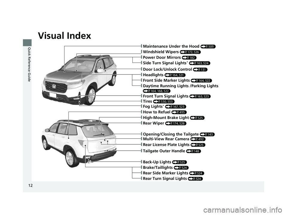 HONDA PASSPORT 2023 User Guide Visual Index
12
Quick Reference Guide❚Maintenance Under the Hood (P509)
❚Windshield Wipers (P172, 526)
❚Tires (P530, 553)
❚Power Door Mirrors (P182)
❚Headlights (P164, 521)
❚Front Side Mar HONDA PASSPORT 2023 User Guide Visual Index
12
Quick Reference Guide❚Maintenance Under the Hood (P509)
❚Windshield Wipers (P172, 526)
❚Tires (P530, 553)
❚Power Door Mirrors (P182)
❚Headlights (P164, 521)
❚Front Side Mar