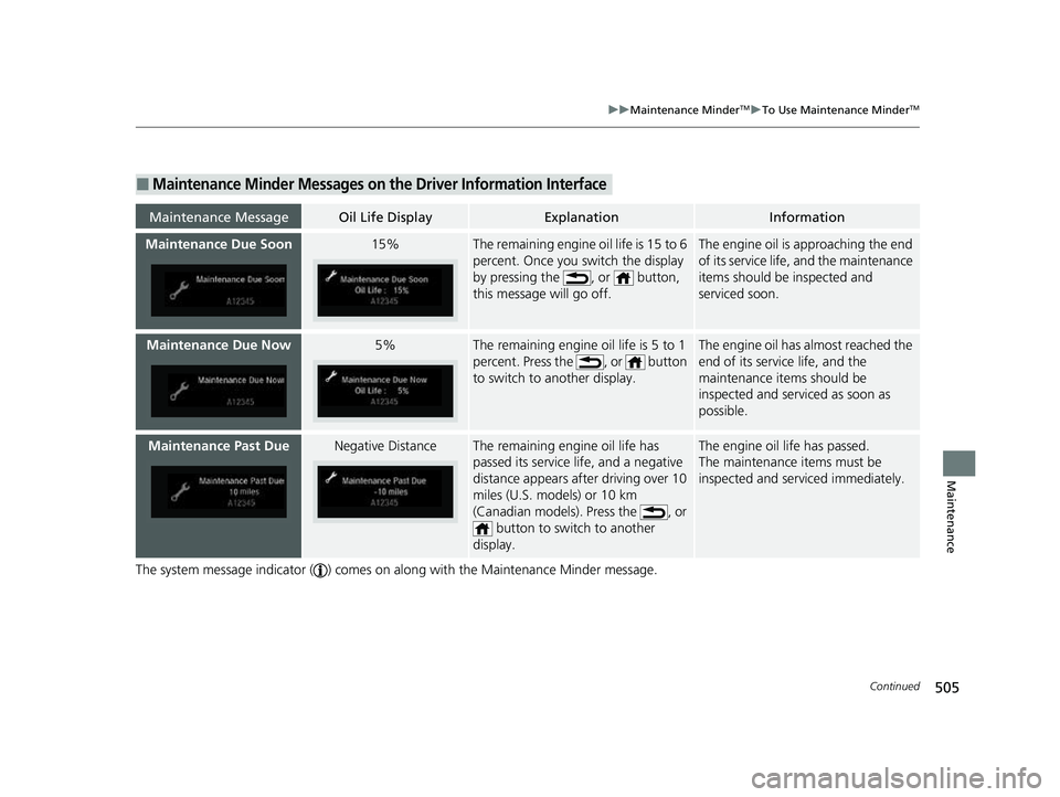 HONDA PASSPORT 2023 Owners Manual 505
uuMaintenance MinderTMuTo Use Maintenance MinderTM
Continued
Maintenance
The system message indicator ( ) comes on along with the Maintenance Minder message.
■Maintenance Minder Messages on the HONDA PASSPORT 2023 Owners Manual 505
uuMaintenance MinderTMuTo Use Maintenance MinderTM
Continued
Maintenance
The system message indicator ( ) comes on along with the Maintenance Minder message.
■Maintenance Minder Messages on the