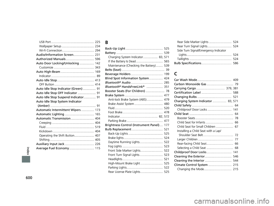 HONDA PASSPORT 2023  Owners Manual 600
Index
USB Port .................................................. 225
Wallpaper Setup ...................................... 234
Wi-Fi Connection ..................................... 294
Audio/In