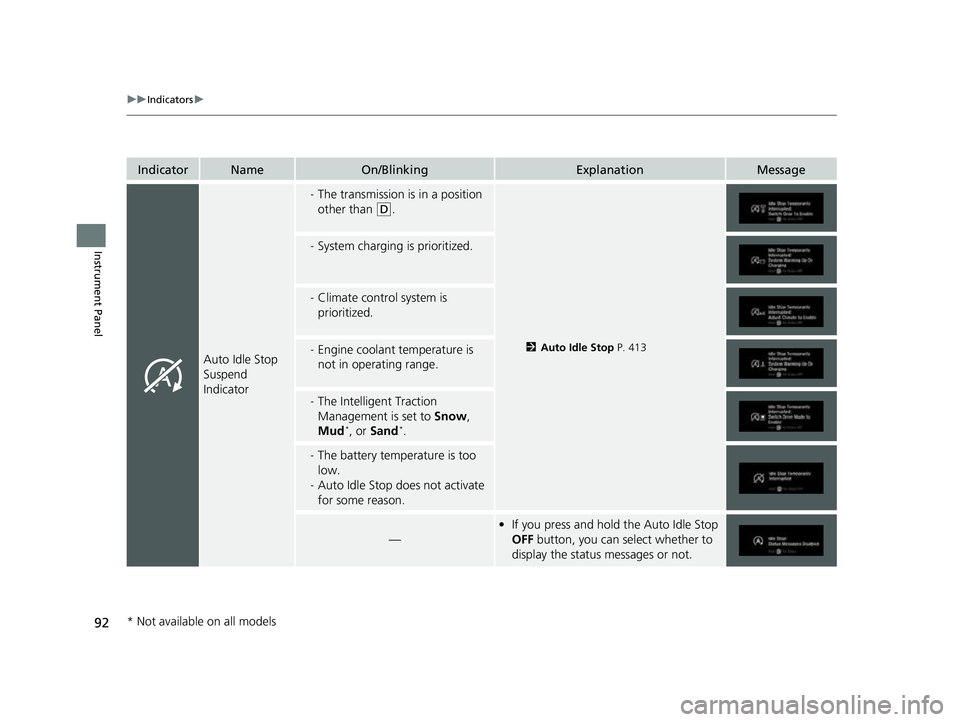 HONDA PASSPORT 2023  Owners Manual 92
uuIndicators u
Instrument Panel
IndicatorNameOn/BlinkingExplanationMessage
Auto Idle Stop 
Suspend 
Indicator
-The transmission is in a position 
other than 
(D.
2 Auto Idle Stop  P. 413
-System ch