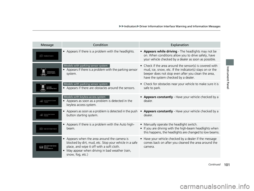 HONDA PILOT 2022 Owners Manual 101
uuIndicators uDriver Information Interface Wa rning and Information Messages
Continued
Instrument Panel
MessageConditionExplanation
•Appears if there is a pr oblem with the headlights.•Appears HONDA PILOT 2022 Owners Manual 101
uuIndicators uDriver Information Interface Wa rning and Information Messages
Continued
Instrument Panel
MessageConditionExplanation
•Appears if there is a pr oblem with the headlights.•Appears
