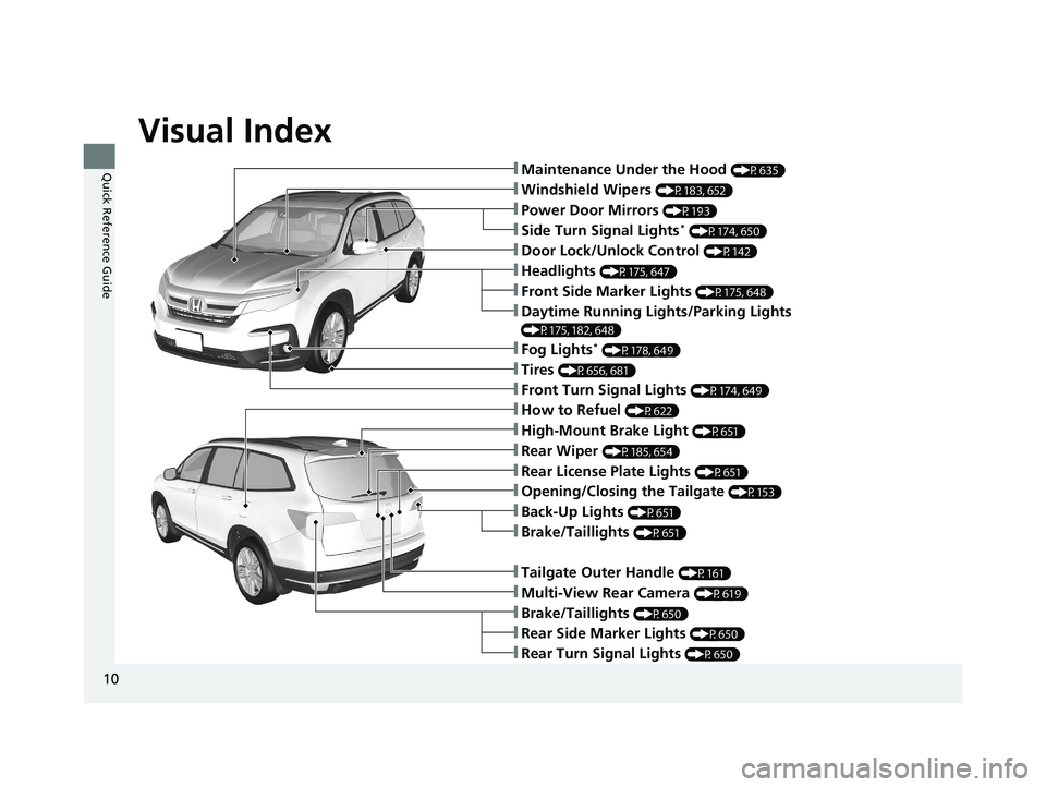 HONDA PILOT 2022 User Guide Visual Index
10
Quick Reference Guide❚Maintenance Under the Hood (P635)
❚Windshield Wipers (P183, 652)
❚Tires (P656, 681)
❚Power Door Mirrors (P193)
❚Headlights (P175, 647)
❚Front Side Mar HONDA PILOT 2022 User Guide Visual Index
10
Quick Reference Guide❚Maintenance Under the Hood (P635)
❚Windshield Wipers (P183, 652)
❚Tires (P656, 681)
❚Power Door Mirrors (P193)
❚Headlights (P175, 647)
❚Front Side Mar