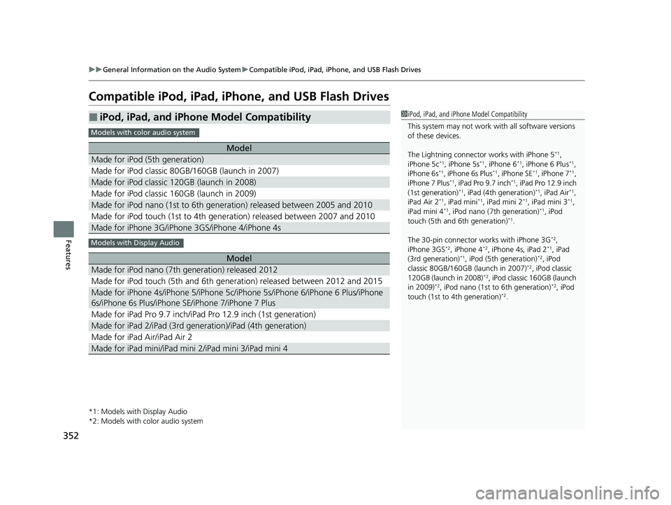HONDA PILOT 2022  Owners Manual 352
uuGeneral Information on the Audio System uCompatible iPod, iPad, iPhone, and USB Flash Drives
Features
Compatible iPod, iPad, iPhone, and USB Flash Drives
*1: Models with Display Audio
*2: Models