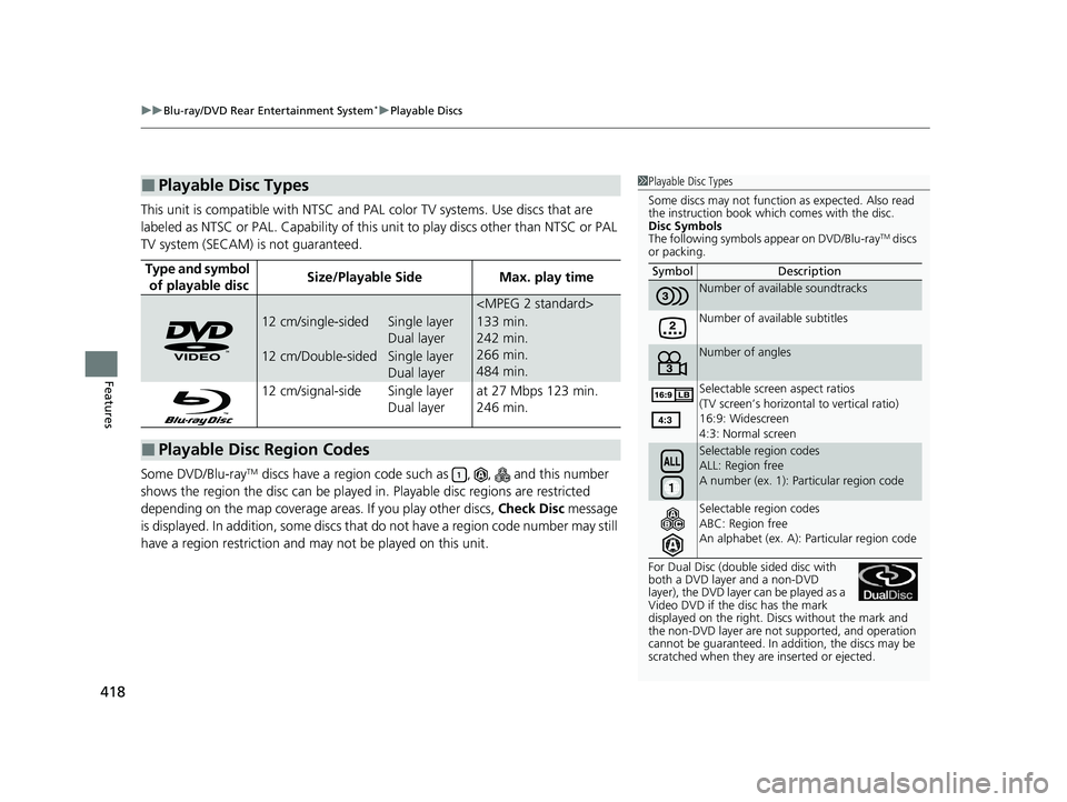 HONDA PILOT 2022  Owners Manual uuBlu-ray/DVD Rear Entertainment System*uPlayable Discs
418
Features
This unit is compatible with NTSC and  PAL color TV systems. Use discs that are 
labeled as NTSC or PAL. Capability of this  unit t
