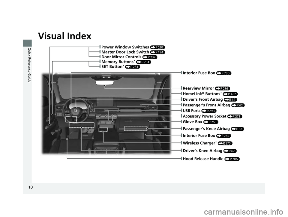 HONDA PILOT 2023 User Guide Visual Index
10
Quick Reference Guide❚Power Window Switches (P210)
❚Memory Buttons* (P234)
❚SET Button* (P234)
❚Driver’s Front Airbag (P62)
❚Hood Release Handle (P706)
❚Glove Box (P263)
HONDA PILOT 2023 User Guide Visual Index
10
Quick Reference Guide❚Power Window Switches (P210)
❚Memory Buttons* (P234)
❚SET Button* (P234)
❚Driver’s Front Airbag (P62)
❚Hood Release Handle (P706)
❚Glove Box (P263)